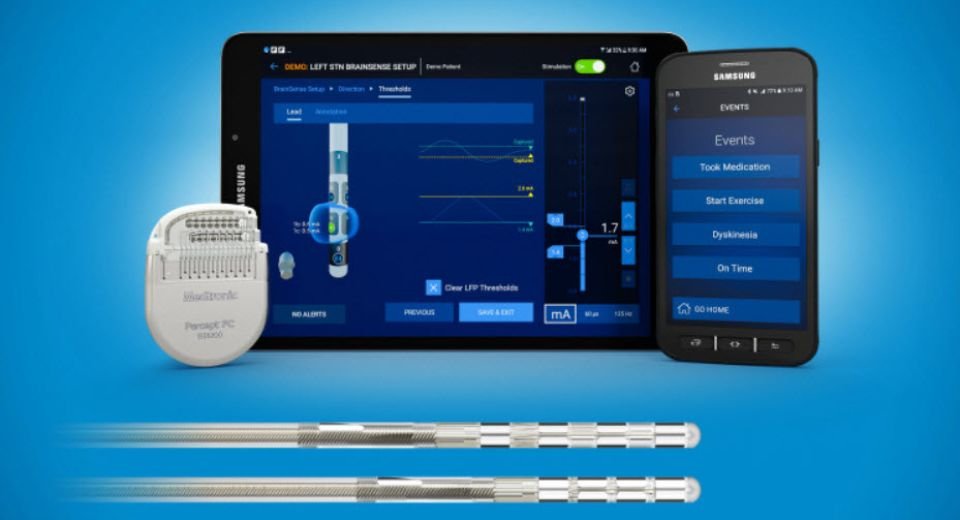 Ireland’s Medtronic Plc’s deep brain stimulation device for patients with Parkinson’s disease has been approved by the US Food and Drug Administration, according to a company statement.