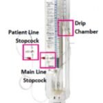 Medtronic device recall with loose and cracked systems