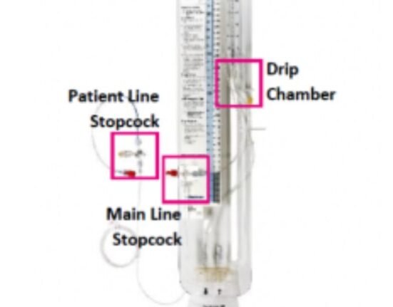 Medtronic device recall with loose and cracked systems