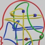 Dopamine rush, brain’s mirror games may help ‘you become what you think’